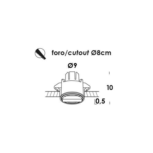 trenovezero/incasso a filo  wall washer dim triac plus 