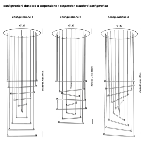 Disegno iconico